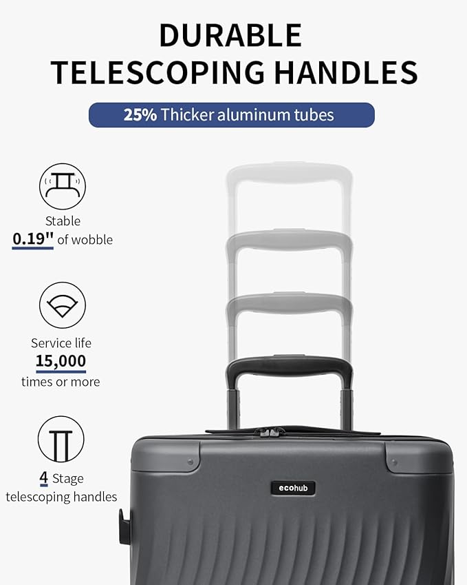 ECOHUB Hardside Expandable Carry On Luggage Sets, Recycled PC 20/24" Rolling Luggage Airline Approved with Spinner Wheels & TSA Lock, Lightweight Hardshell Travel Suitcase, 20+24 inch Carry-on Grey