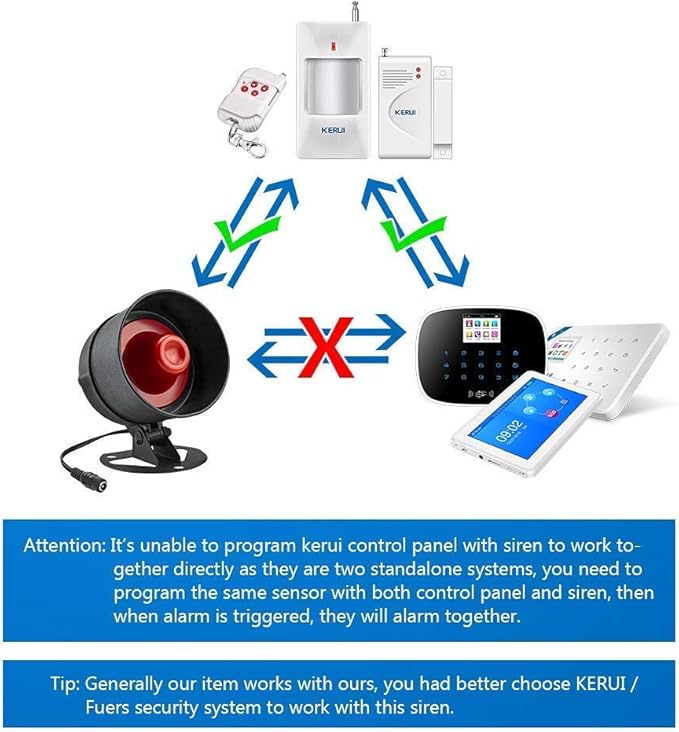KERUI Home Security System Indoor Outdoor Weather-Proof Siren Window Door Sensors Motion Sensor Alarm with Remote Control More DIY, Wireless House Hotel Garage Shop Burglar Door Alarm, NO WIFI/GSM/APP