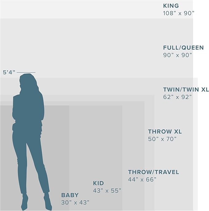 Bare Home Fleece Blanket - Throw/Travel - Ultra-Soft Lightweight for Bed, Sofa, and Couch - Luxury Microplush - Cozy Warm Blanket (Throw/Travel, Eggplant)