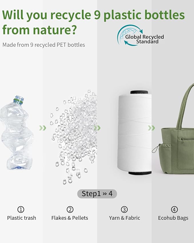 ECOHUB Tote Bag for Women, Work Tote Bags with Laptop Compartment, Large Corduroy Tote Bag with Stanley Cup Holder