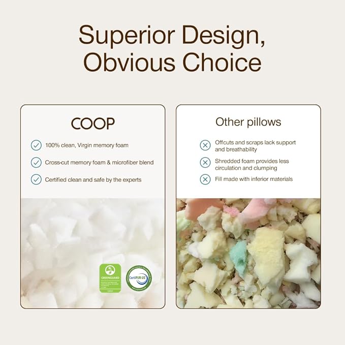 Coop Home Goods Original Cut-Out Adjustable Pillow, Queen Size Bed Pillows for Neck & Head Support, Memory Foam Pillows - Medium Firm for Side Sleeper, CertiPUR-US/GREENGUARD Gold