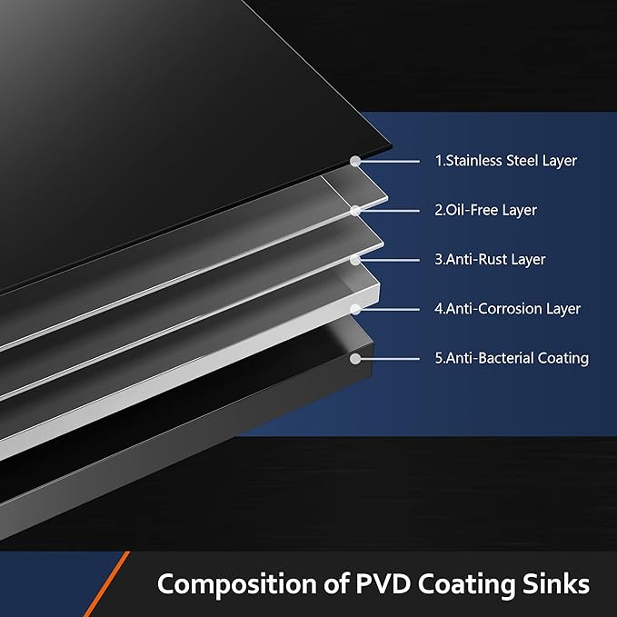 TORVA 25 x 18 Inch Gloss Black Ceramic Coating with NanoTek Undermount Kitchen Sink, PVD Coated Gunmetal Sink,16 Gauge Stainless Steel Wet Bar or Prep Sinks Single Bowl, Dark Gray
