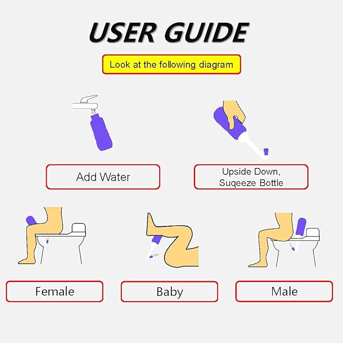 2PCS-Pack Portable Bidet for Toilet - 450ml Travel Bidet - 15oz Handheld Personal Bidet Empty Bottle - Childbirth Cleaner -for Outdoor,Camping,Travling,Driver,Personal Hygiene -with Storage Bag