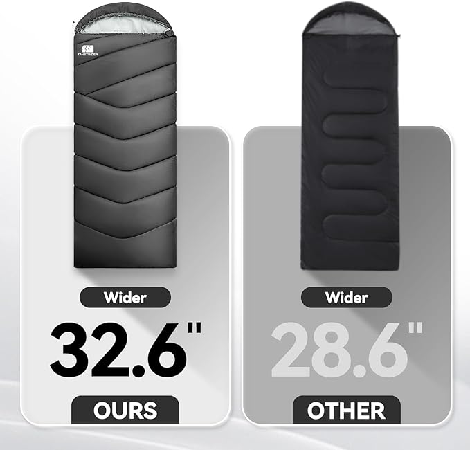 Sleeping Bags for Adults Cold Weather,Portable, Waterproof,Lightweight Camping Sleeping Bag for Tall Girls Boys with Compression Sack for Warm Camping, Hiking, Outdoor & Indoor
