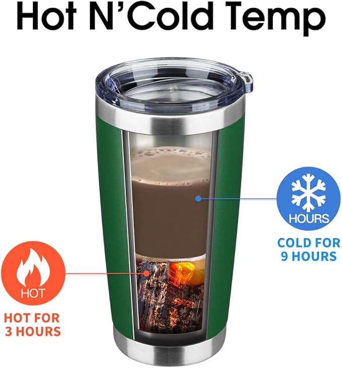 20oz Tumbler Bulk Stainless Steel Vacuum Insulated Tumblers with Lid Double Wall Travel Mug, Powder Coated Coffee Cup, Suitable for Ice Drinks and Hot Beverage (Dark green 6pack)