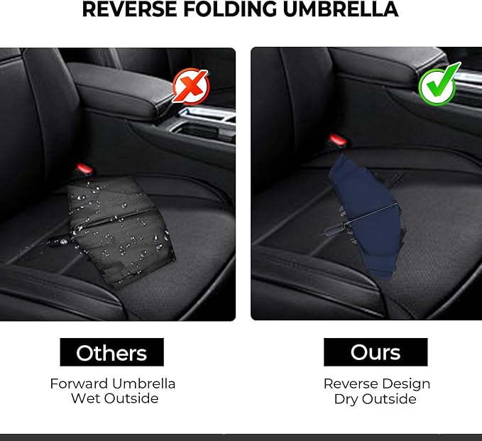 Compact Inverted Travel Umbrella, Automatic Open Close, 9-Rib 46 Inch Windproof Umbrella, Waterproof UPF 50+, Portable Umbrellas for Men, Women, Travel, and Daily Use