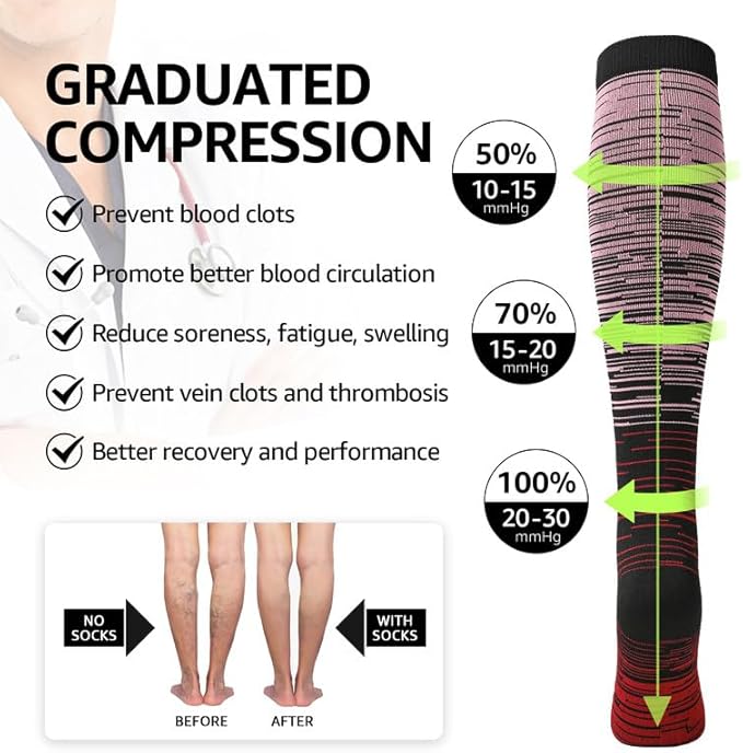 Kickticks 4 Pairs Compression Socks for Woman & Man Unisex 20-30mmHg Knee high Plus Size Wide Calves for Flying Running…