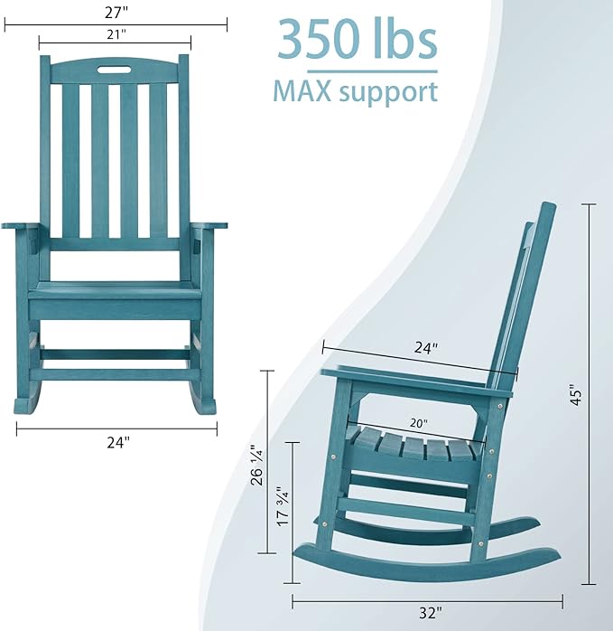 Psilvam Oversized Outdoor Rocking Chair Set of 2, Porch Rocker with 21" Wide Seat and 32" Tall Backrest, Pre-Assembled with Most Components for Effortless Installation (Blue)