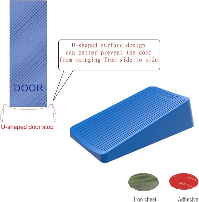 Premium Rubber Door Stop - Large Door Stopper Wedge,Anti-Slip Design, Automatically Fixed,Works On All Floor Types and Carpet Heavy Duty Door (2 Pack, Blue)…