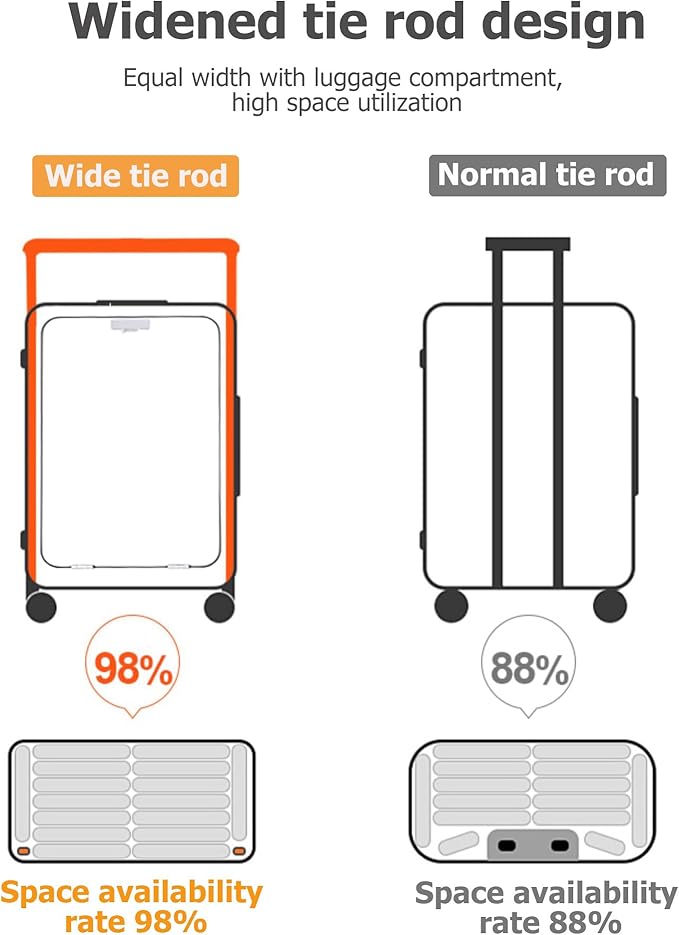 feilario 20" Aluminum Frame Wide Handle Hard Shell Carry On Suitcase - Vivid Colors Double Spinner Wheels Airline Approved Rolling Luggage with TSA Lock & Cup Holder (White, 20in)