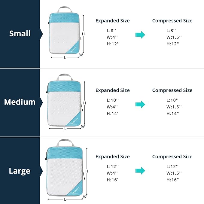 Compression Packing Cubes 3 Set, Compressible Space-Saving Packing Cubes for Travel - Compression Bags, Luggage Organizer, Travel Essentials for Women, Teal