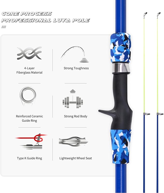 LEOFISHING Portable Kids Fishing Rod Set 2Pack Telescopic Fishing Poles for Boys and Girls Fishing Rod and Reel Combos with Full Kits Fishing Net and Bucket for Toddler Youth