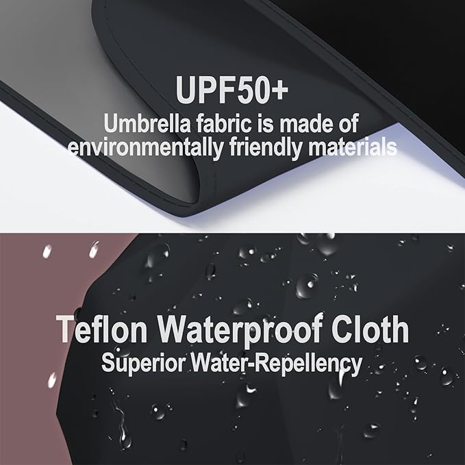 Auto Open Close Umbrella - Ultra Light Compact Travel & Backpack Size for Women and Men, UPF 50+ Eco-Friendly Sun Protection & Windproof Rain Umbrella with UV Defense