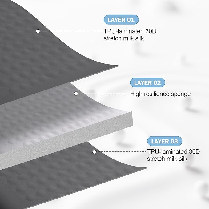 Self-Inflating Airplane Seat Cushion for Long Flights – Portable Travel Cushion Airplane Seat - Memory Foam Travel Seat Cushion Providing Pressure Relief and Premium Comfort (Grey)