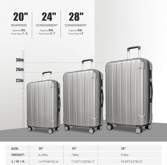 FOCHIER F Luggage Sets, Expandable 3 piece Hard Shell Luggage Set with TSA Lock, PC+ABS Hardside Travel Suitcase with Wheels for Women Men 20 24 28 Inch (Grey)
