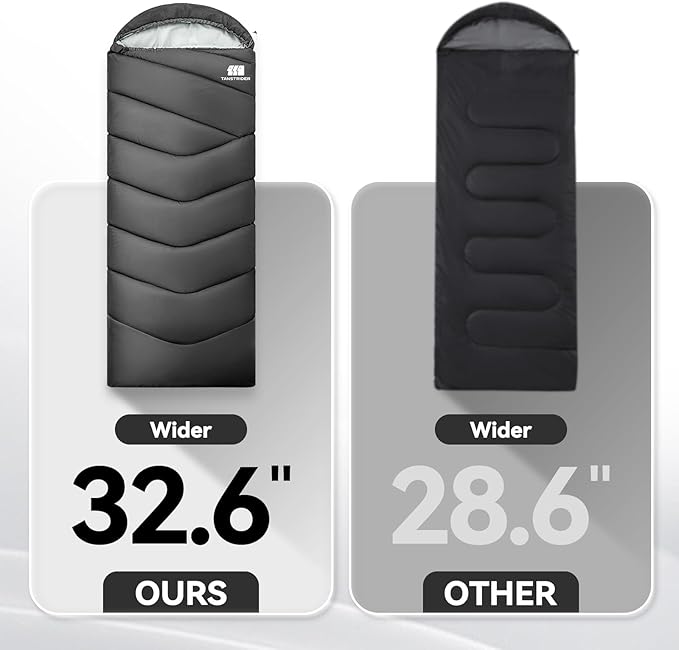 Sleeping Bags for Adults Cold Weather,Portable, Waterproof,Lightweight Camping Sleeping Bag for Tall Girls Boys with Compression Sack for Warm Camping, Hiking, Outdoor & Indoor