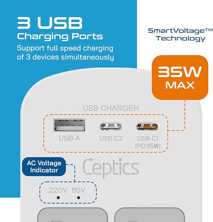 Ceptics Universal Travel Adapter Kit – 2 USA sockets, USB-A, USBC, 1x PD 35W USB-C and USBC Cable, Surge Protected, Plugs for EU, UK, China, AU, Japan - Use with Laptop, Phones, Cameras - ETL Tested