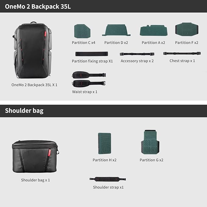 PGYTECH OneMo 2 Camera Backpack with Shoulder Bag for Photographers