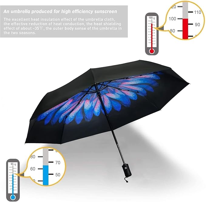 SY COMPACT Travel Umbrella Windproof Automatic Umbrellas Small Compact UV Sun Protection Factory Outlet Umbrella