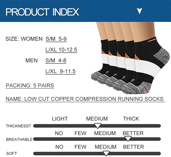 Iseasoo Copper Compression Socks for Men & Women – Plantar Fasciitis Relief, Ankle Support & Circulation – Running & Recovery