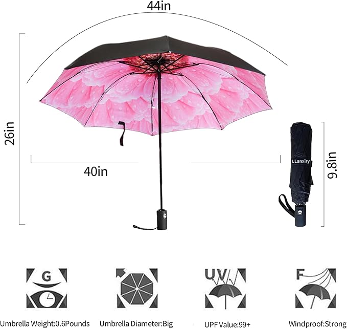 LLanxiry Compact Travel Umbrella, Mini Windproof Umbrellas for Rain & Sun, Small Lightweight Outdoor UV Umbrella, Portable Folding Umbrellas for Travel