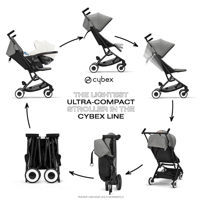 Cybex Libelle Lightweight pockit Travel Baby Stroller - Carry-On Compliant Compact Fold, One-Hand Adjustable Recline - Compatible with CYBEX Car Seats, Lava Grey