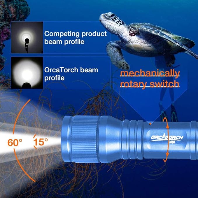 ORCATORCH D560 Mini Scuba Dive Light Headlamp 650 Lumen Mask Diving Flashlight with 360° Rotatable Mask Clip, Underwater 150m Backup Headlight with Rotary Switch (Not Included Snorkel Mask) (Blue)