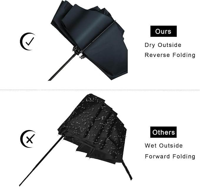 LANBRELLA Compact Reverse Folding Umbrella Auto Windproof Travel Umbrella