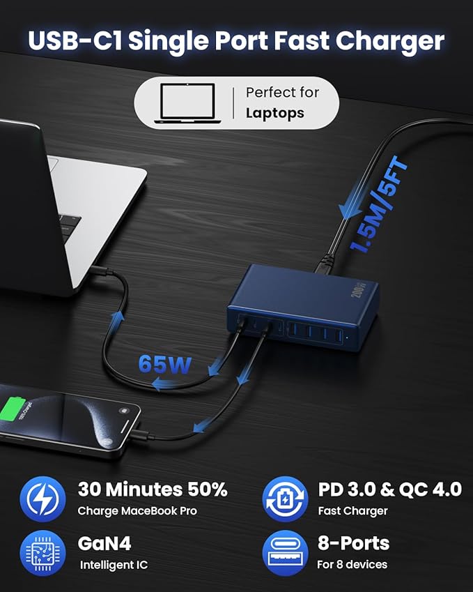 200W USB C Charger Block,GaN IV Charging Station 8 Ports,QC4.0 Fast Charging Station Hub+PD 65W USB C Laptop Charger Adapter Compatible with MacBook Air/Pro,DELL,iPhone 16/15,iPad,Steam Deck-Deep Blue