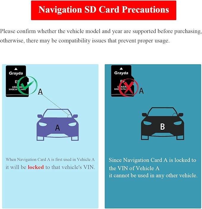 Grayda 2025 Latest Navigation SD Card Map Update 86271-0E077,GPS Map Card Compatible with Toyota Tacoma, Highlander,RAV4,Tundra,Camry,4Runner,Sienna,Avalon,Prius,Venza,Mirai,Corolla|USA/Canada