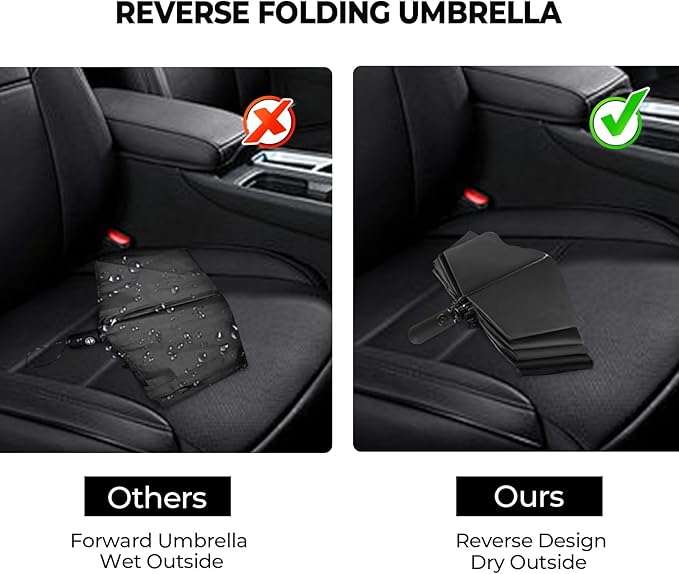 Compact Inverted Travel Umbrella, Automatic Open Close, 9-Rib 46 Inch Windproof Umbrella, Waterproof UPF 50+, Portable Umbrellas for Men, Women, Travel, and Daily Use