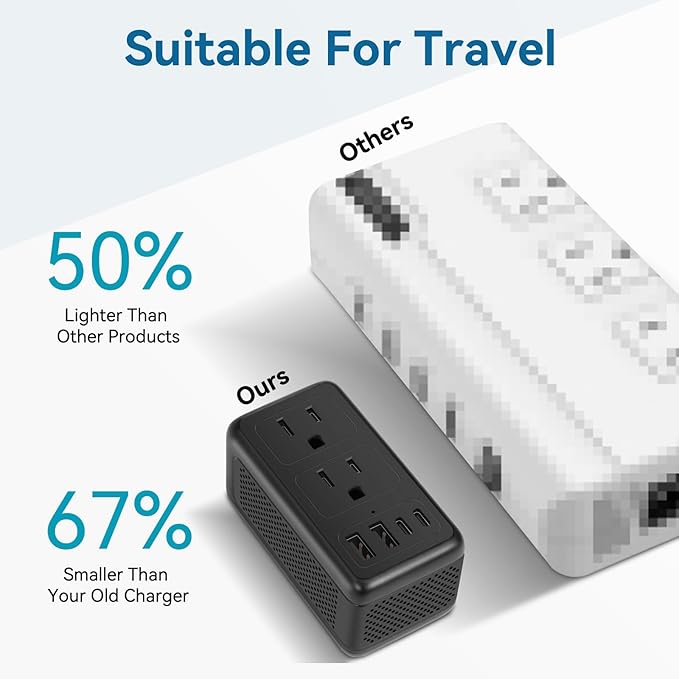 Upgraded 2000W 220V to 110V Voltage Converter US to Europe Travel Adapter for Hair Dryers with Fast Charging International Travel Adapter with 2 USB A and 2 USB C Power Converter Adapter Combo
