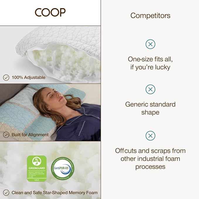 Coop Home Goods Adjustable Orthopedic Pillow Queen, Ergonomic Cervical Neck Support, Memory Foam Pillows for Side & Back Sleepers, Breathable, Washable Cover, GREENGUARD & CertiPUR-US Certified