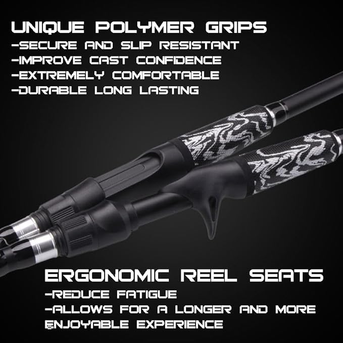 RIFT Venture Telescopic Fishing Rods, Rubber Grips, Fuji Guides, Carbon Fiber Rod, Durable Solid Carbon Tip, Floating Guides, Spinning Casting Travel Rod