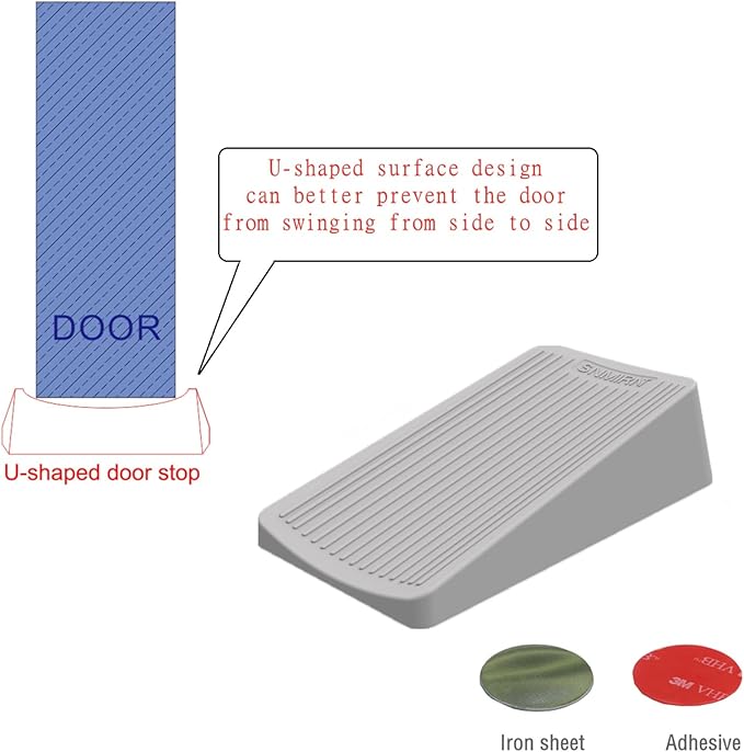 Premium Rubber Door Stop - Large Door Stopper Wedge,Anti-Slip Design, Automatically Fixed,Works On All Floor Types and Carpet Heavy Duty Door (2 Pack, Gray)