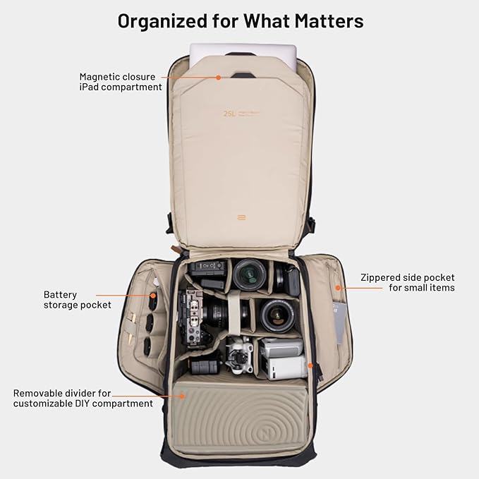 PGYTECH OneGo 2 Camera Backpack 25L with Laptop/iPad Compartment Waterproof Camera Backpack for Urban & Travel Photography Compatible with Sony/Canon/Nikon/DSLR Mirrorless Cameras, Matte Black