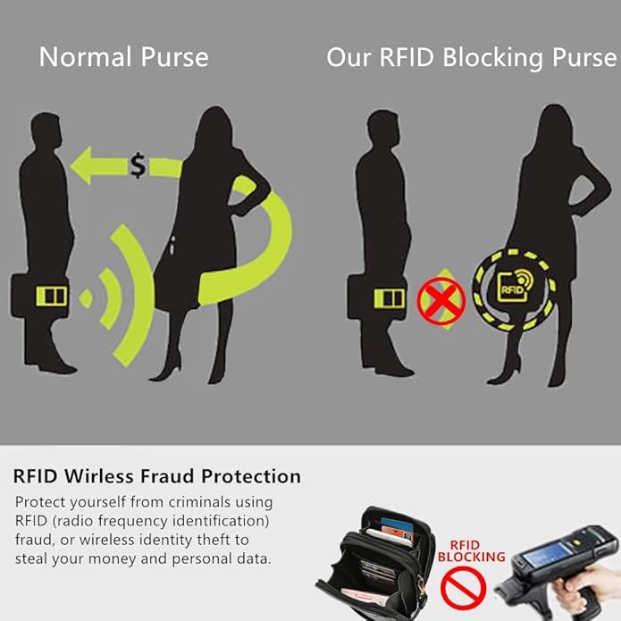 Crossbody Cellphone Purse Women Touch Screen Bag RFID Blocking Wallet Handbag Shoulder Strap