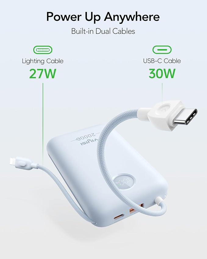Portable Charger 20000mAh 30W Fast Charging, Power Bank with Built-in Cables & LED Display, USB C Battery Pack for iPhone 16/15/14, Samsung, iPad and Android Phones, Ideal for Travel