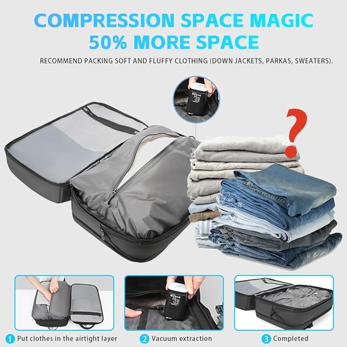 Vacuum Backpack Travel with Pump, 40L Expandable Carry on Compression Backpack Flight Approved for Women Men Fit 17 Inch Laptop with USB Charging Port Business Weekender