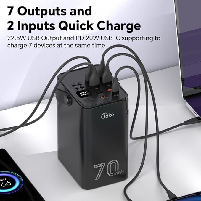 JOKO 70000mAh Power Bank High Capacity 20W PD 3.0 Fast Charging 22.5W Max Large Power Bank,7 Outputs 2 Inputs,LED Display,USB-C Battery Packs for iPhone, Samsung, Outdoors，Camping