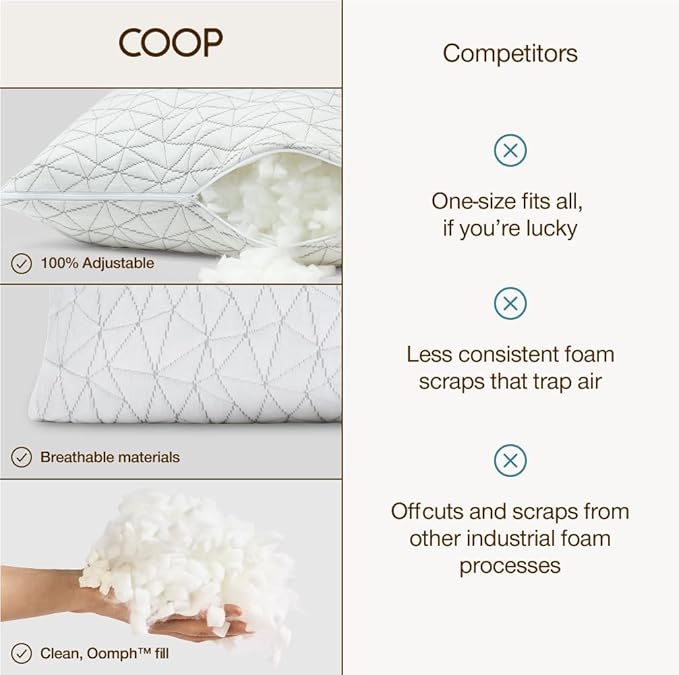 Coop Home Goods Original Crescent Adjustable Pillow, King Bed Pillows for Shoulder, Neck & Head Support, Crescent Foam Pillows - Medium Firm for Back & Side Sleeper, CertiPUR-US/GREENGUARD Gold