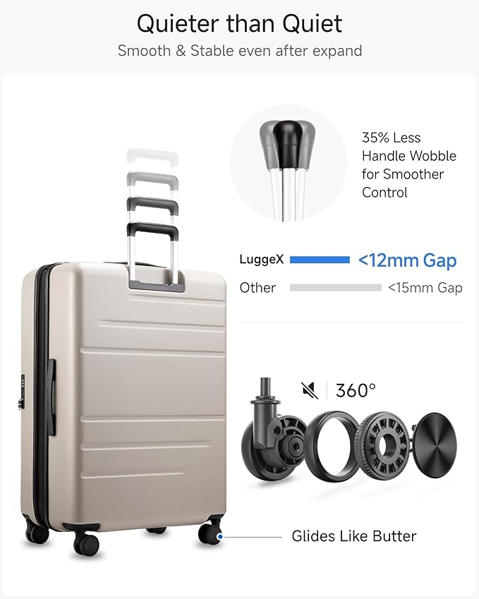 LUGGEX Checked Suitcase with Spinner Wheels, FLO5 Expandable Polycarbonate Hard Shell Suitcase with TSA Approved Lock (FX-Core, Beige, 28 Inch)
