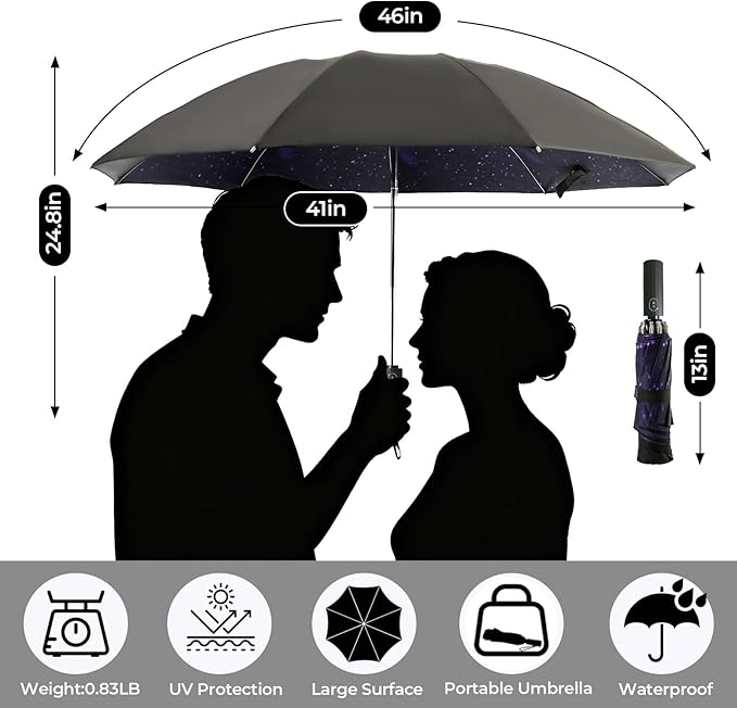 LLanxiry Compact Travel Umbrella, Mini Windproof Umbrellas for Rain & Sun, Small Lightweight Outdoor UV Umbrella, Portable Folding Umbrellas for Travel