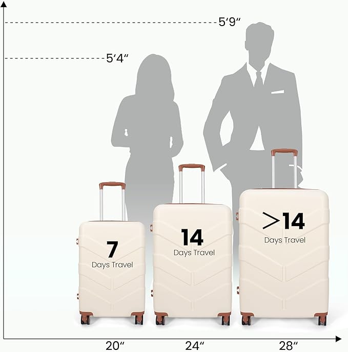 Luggage Sets 3 Piece with Spinner Wheel, Hardside Suitcase Set with TSA Lock, Expandable Lightweight Travel Luggage for Men and Women, White