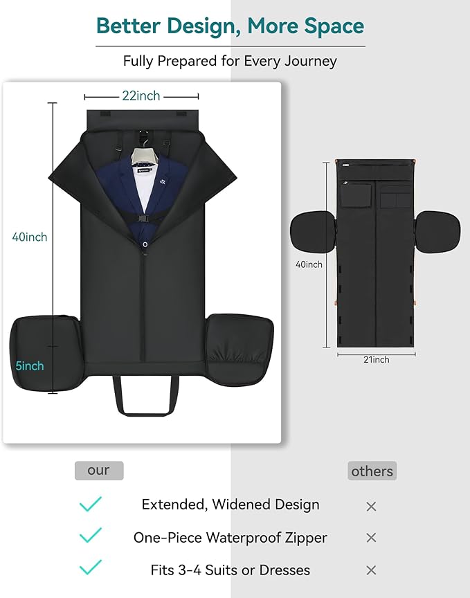 Large 3 In 1 Waterproof Garment Duffle Bags for Travel with Shoe Compartment, Mens Carry On Convertible Garment Bags for Travel Combo with Wet Compartment, Suit Bag Travel for Men and Women (green)