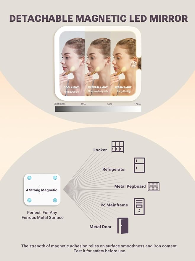 Qislee Makeup Box with A Detachable Lighted Mirror, Waterproof Travel Train Case, Cosmetic Organizer and Makeup Suitcase with Adjustable Dividers, Magnetic LED Mirror(Snow White)