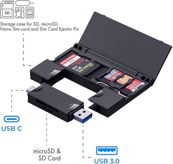 RayCue Multi-Function Card Reader Storage Box, USB3.0 High Speed Mobile Phone Memory/TF Card/SD Card/SIM Card/Card Pin Type-c Storage Box, for Type-c Laptop, iPhone, etc, Black