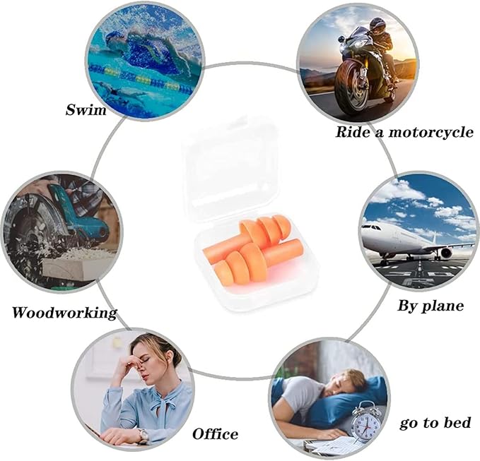 Earplugs for Sleeping Noise Cancelling Reusable Silicone Ear Plugs Suitable for Swimming Travel Snoring Airplanes Study Work Noisy Places（8Pairs）