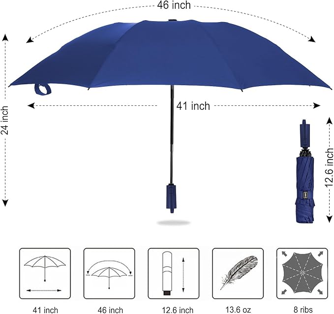 LANBRELLA Compact Reverse Folding Umbrella Auto Windproof Travel Umbrella