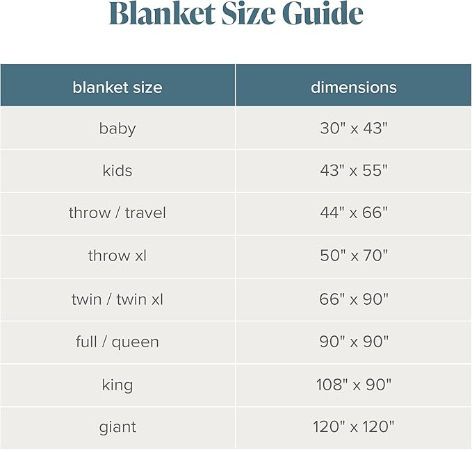 Bare Home Textured Fleece Blanket - Throw/Travel - Ultra-Soft Lightweight for Bed, Sofa, and Couch - Luxury Microplush - Cozy Warm Blanket (Throw/Travel, Waffle Dark Blue)